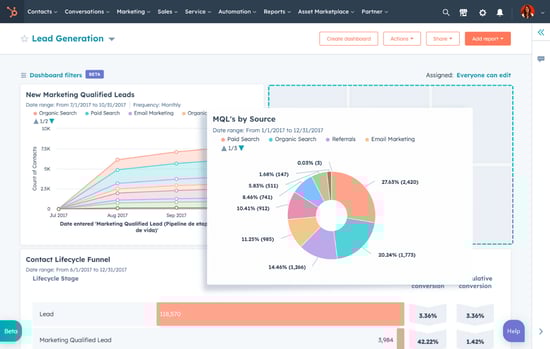 hubspot-create-custom-dashboards- hubspot-create-custom-dashboards-